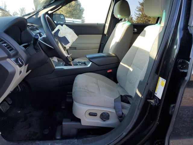 Photo 7 from auction – 2015 FORD EXPLORER with VIN 1FM5K8B84FGC42545
