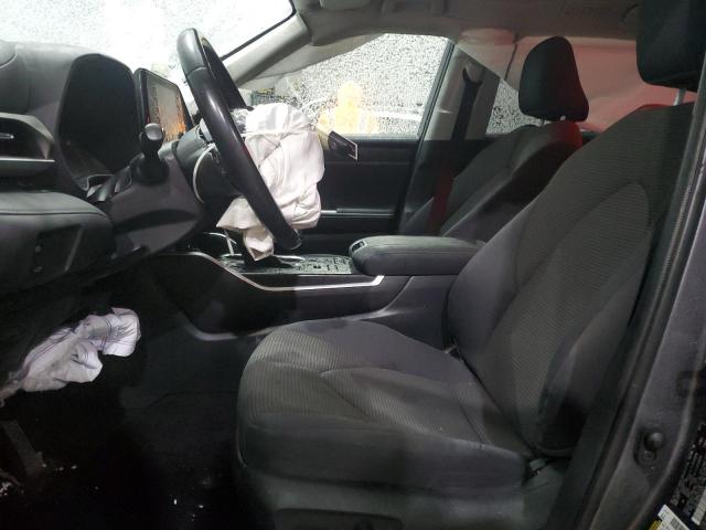 Photo 7 from auction – 2021 TOYOTA HIGHLANDER with VIN 5TDBZRBH2MS126675
