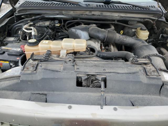Photo 12 from auction – 2003 FORD EXCURSION with VIN 1FMNU42S03EA42266