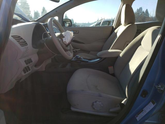 Photo 7 from auction – 2012 NISSAN LEAF SV with VIN JN1AZ0CP1CT027183