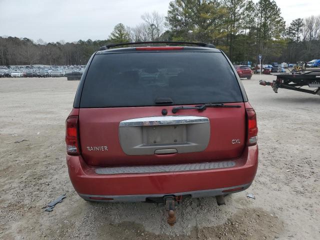 Photo 6 from auction – 2004 BUICK RAINIER CX with VIN 5GADS13S342401648