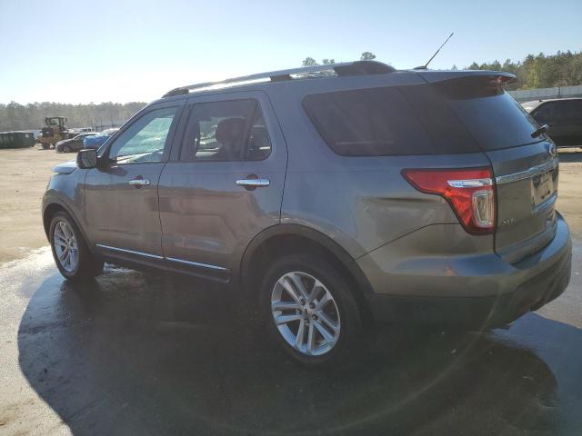 Photo 2 from auction – 2014 FORD EXPLORER X with VIN 1FM5K7D81EGC19620
