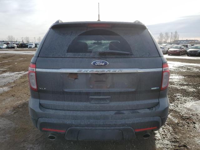 Photo 6 from auction – 2015 FORD EXPLORER X with VIN 1FM5K8D8XFGA29273