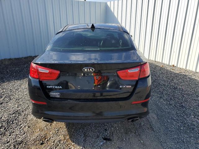 Photo 6 from auction – 2015 KIA OPTIMA EX with VIN 5XXGN4A75FG449040