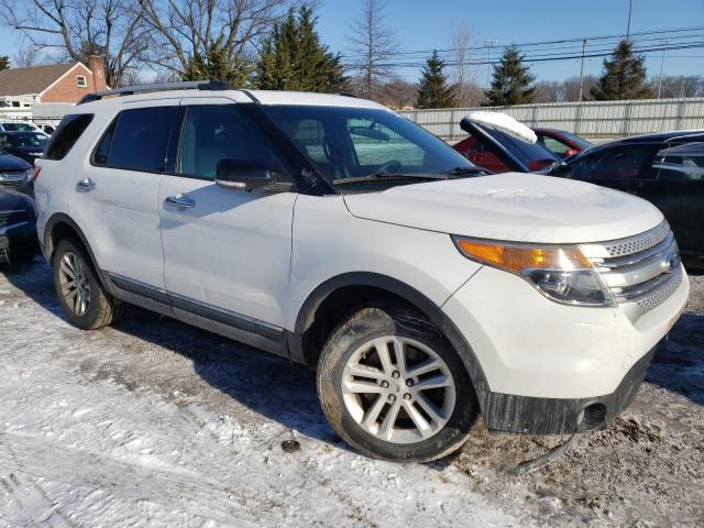 Photo 4 from auction – 2015 FORD EXPLORER X with VIN 1FM5K8D8XFGC11782