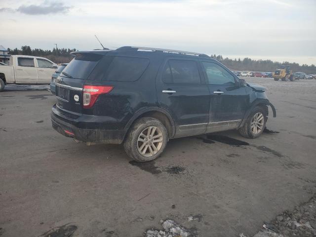 Photo 3 from auction – 2015 FORD EXPLORER X with VIN 1FM5K8D84FGB54396