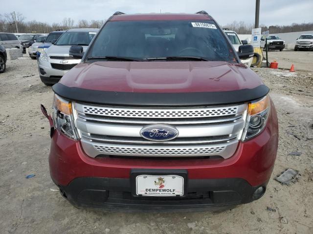 Photo 5 from auction – 2015 FORD EXPLORER X with VIN 1FM5K7D87FGC22071