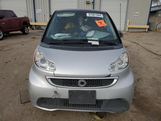 Photo 5 from auction – 2015 SMART FORTWO with VIN WMEEJ9AA1FK831357
