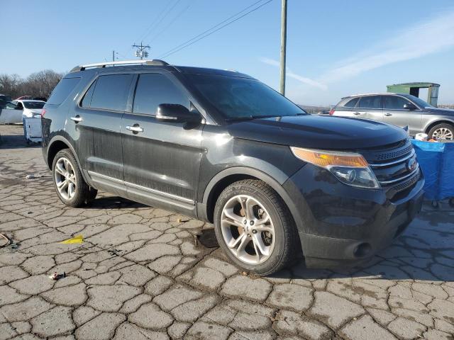 Photo 4 from auction – 2015 FORD EXPLORER L with VIN 1FM5K7F86FGB82434
