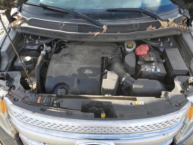 Photo 12 from auction – 2015 FORD EXPLORER X with VIN 1FM5K7D87FGB37277