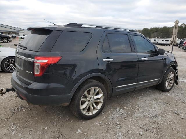 Photo 3 from auction – 2015 FORD EXPLORER X with VIN 1FM5K7D83FGA06797