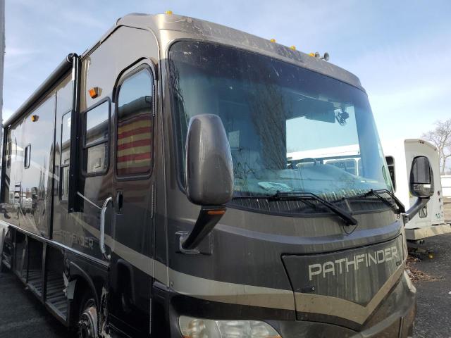 FREIGHTLINER CHASSIS X 2007 with VIN 4UZACJBV37CZ12734 - Photo from auction