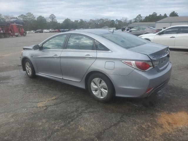 Photo 2 from auction – 2015 HYUNDAI SONATA HYB with VIN KMHEC4A44FA133803