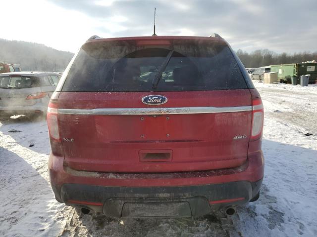 Photo 6 from auction – 2014 FORD EXPLORER X with VIN 1FM5K8D85EGC44073