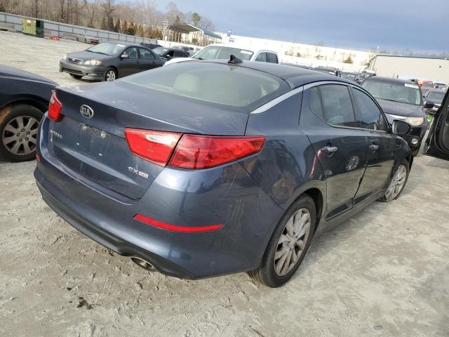 Photo 3 from auction – 2015 KIA OPTIMA EX with VIN 5XXGN4A74FG376193