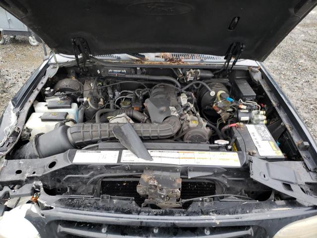 Photo 12 from auction – 1995 FORD EXPLORER with VIN 1FMCU24X8SUA09153