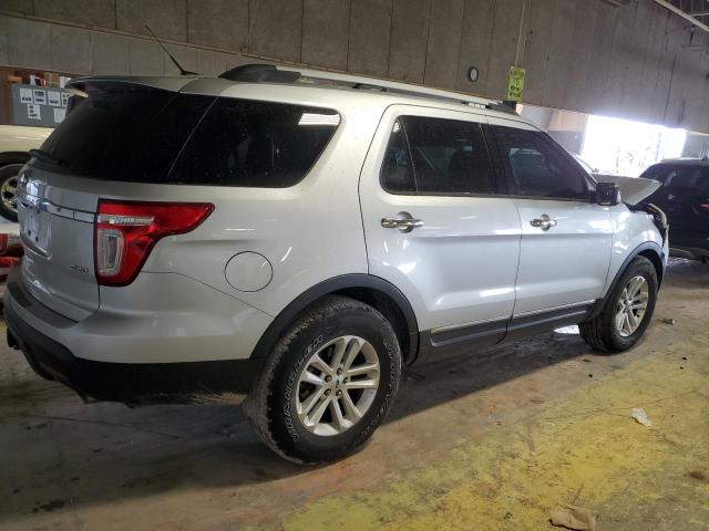 Photo 3 from auction – 2013 FORD EXPLORER X with VIN 1FM5K8D88DGA11156