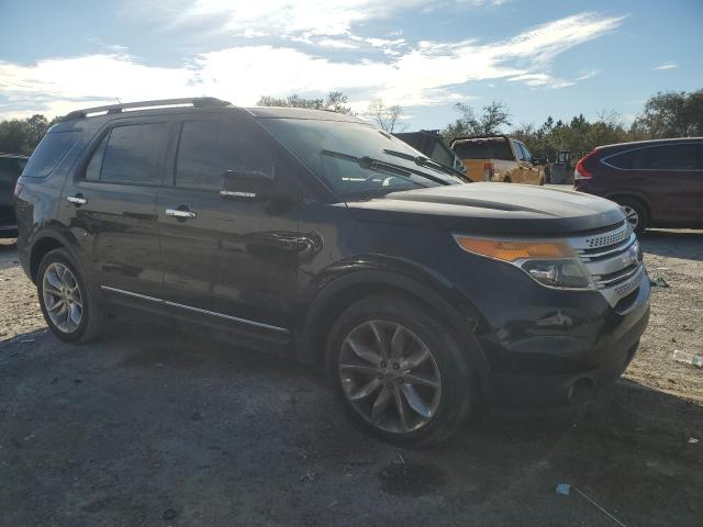 Photo 4 from auction – 2015 FORD EXPLORER X with VIN 1FM5K7D84FGA17646