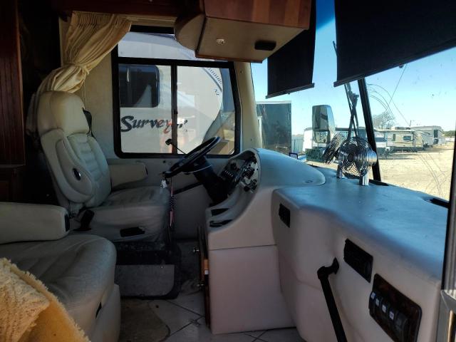 Photo 5 from auction – 2004 MONA MOTORHOME with VIN 1RF42464142025764