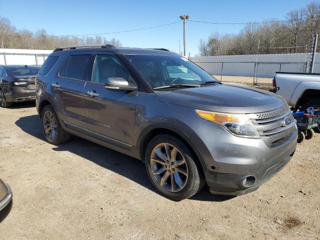 Photo 4 from auction – 2014 FORD EXPLORER L with VIN 1FM5K7F95EGA62471