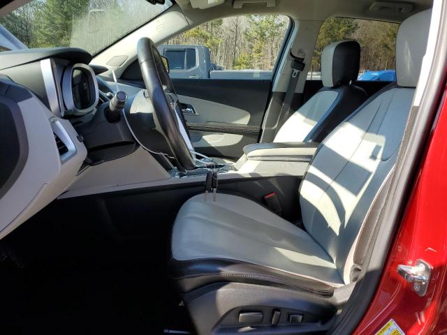 Photo 7 from auction – 2015 CHEVROLET EQUINOX LT with VIN 1GNALCEK4FZ101853