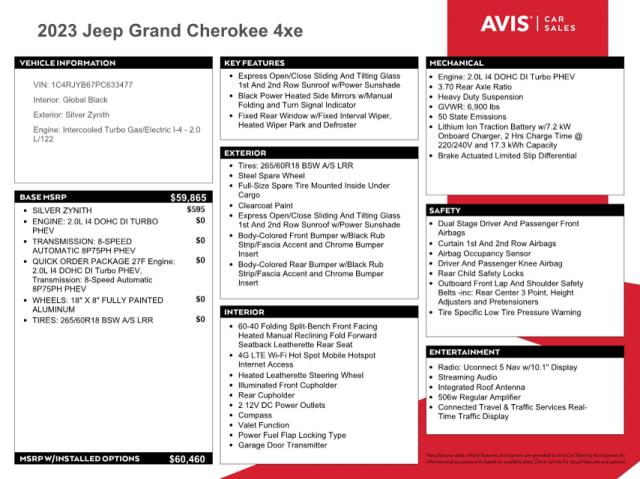 Photo 13 from auction – 2023 JEEP GRAND CHER with VIN 1C4RJYB67PC633477