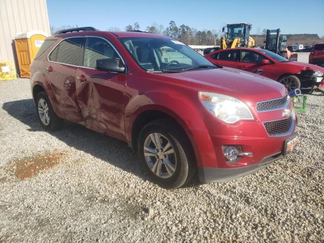 Photo 4 from auction – 2015 CHEVROLET EQUINOX LT with VIN 1GNFLGEK6FZ125553