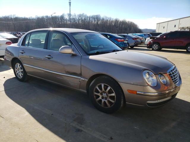 Photo 4 from auction – 2008 KIA AMANTI with VIN KNALD125885147016