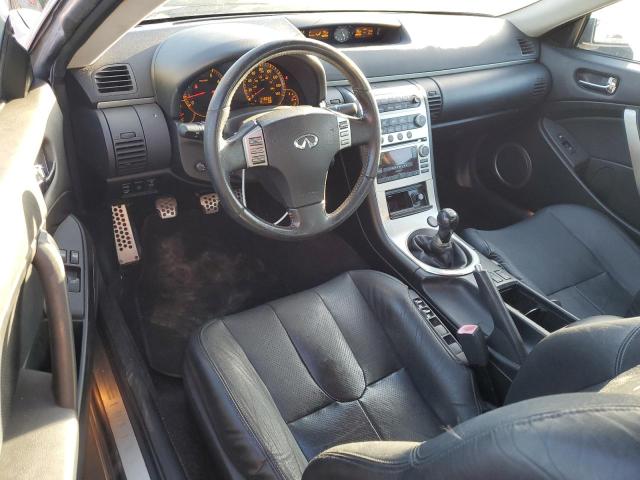 Photo 8 from auction – 2005 INFINITI G35 with VIN JNKCV54E55M424130