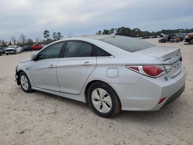 Photo 2 from auction – 2015 HYUNDAI SONATA HYB with VIN KMHEC4A47FA133861