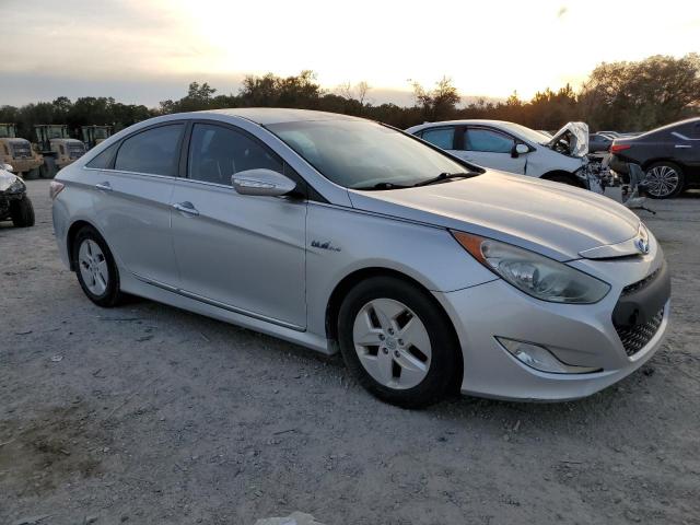 Photo 4 from auction – 2012 HYUNDAI SONATA HYB with VIN KMHEC4A41CA020578