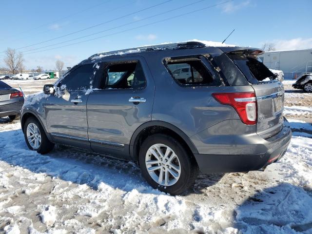 Photo 2 from auction – 2014 FORD EXPLORER X with VIN 1FM5K7D82EGA48795