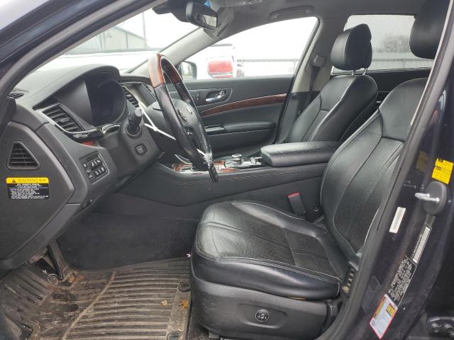 Photo 7 from auction – 2015 KIA K900 with VIN KNALW4D49F6020752
