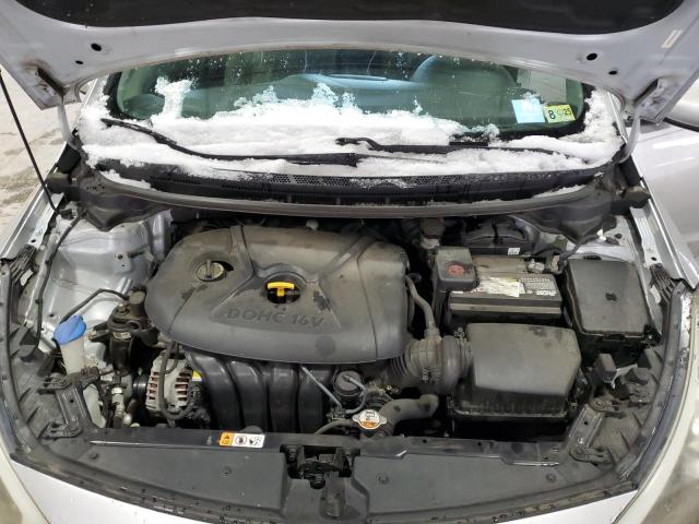 Photo 11 from auction – 2014 KIA FORTE LX with VIN KNAFX4A61E5179513