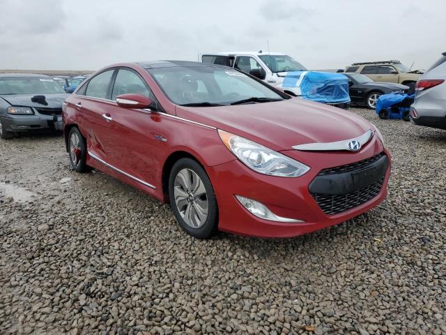 Photo 4 from auction – 2015 HYUNDAI SONATA HYB with VIN KMHEC4A4XFA136396