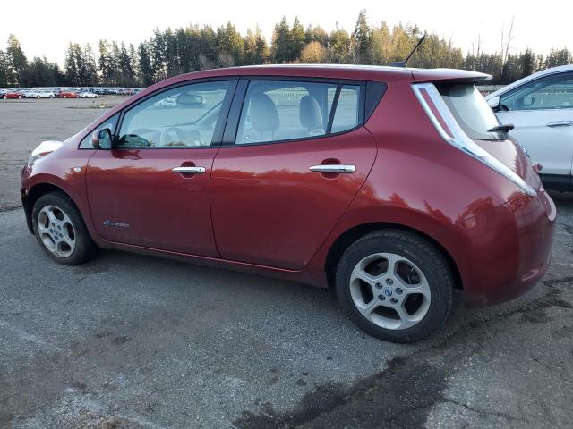 Photo 2 from auction – 2012 NISSAN LEAF SV with VIN JN1AZ0CP7CT024837