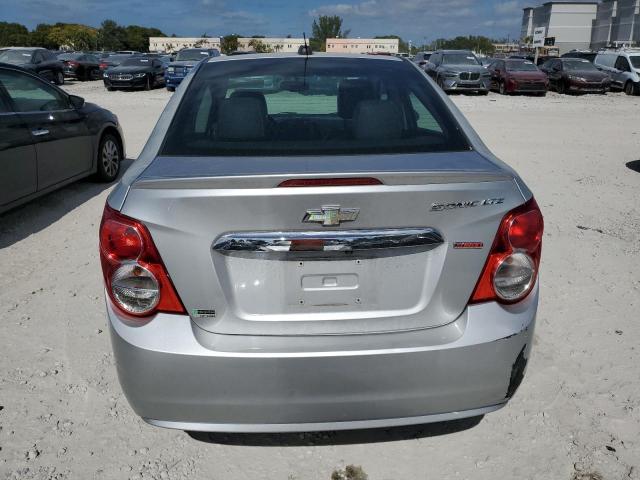 Photo 6 from auction – 2015 CHEVROLET SONIC LTZ with VIN 1G1JE5SB3F4190906