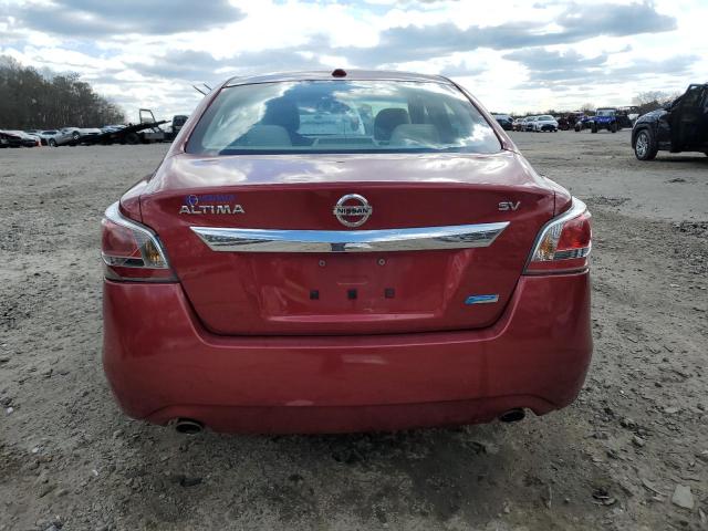 Photo 6 from auction – 2014 NISSAN ALTIMA 2.5 with VIN 1N4AL3AP9EC319594