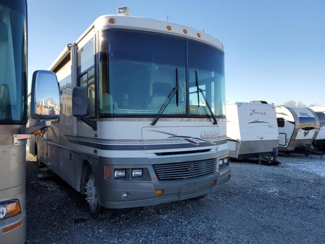 Photo 1 from auction – 2003 WINNEBAGO MOTORHOME with VIN 5B4MP67G133362060