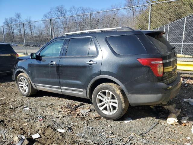 Photo 2 from auction – 2014 FORD EXPLORER X with VIN 1FM5K8D80EGC25723