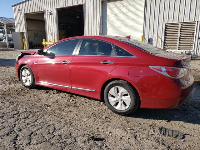 Photo 2 from auction – 2015 HYUNDAI SONATA HYB with VIN KMHEC4A48FA120049