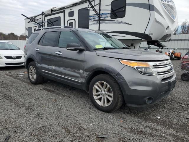 Photo 4 from auction – 2014 FORD EXPLORER X with VIN 1FM5K8D84EGB87610