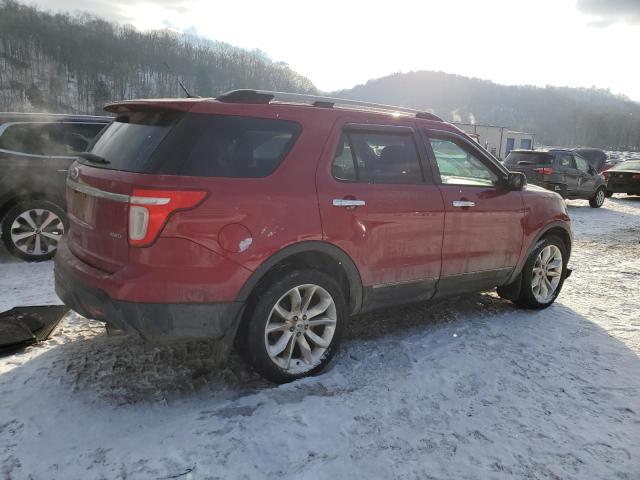 Photo 3 from auction – 2014 FORD EXPLORER X with VIN 1FM5K8D85EGC44073