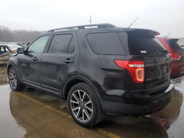 Photo 2 from auction – 2015 FORD EXPLORER X with VIN 1FM5K7D87FGB57416