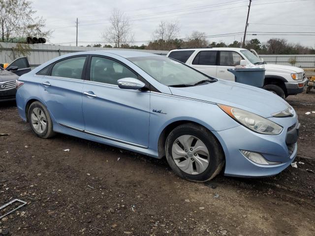 Photo 4 from auction – 2015 HYUNDAI SONATA HYB with VIN KMHEC4A49FA134705