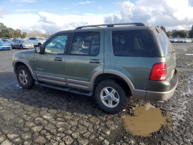 Photo 2 from auction – 2002 FORD EXPLORER E with VIN 1FMDU64E12ZA62905