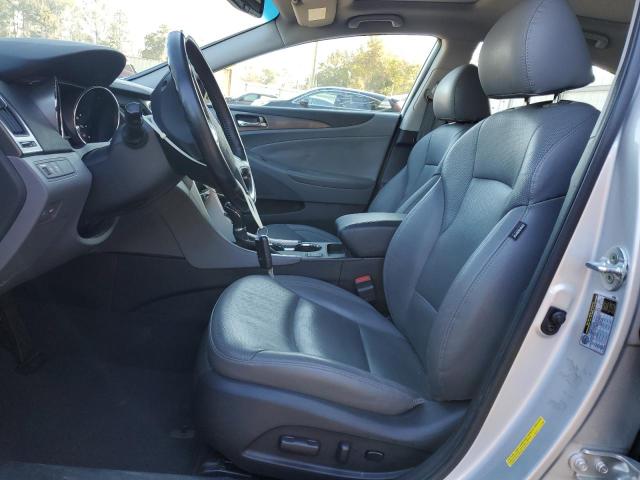 Photo 7 from auction – 2015 HYUNDAI SONATA HYB with VIN KMHEC4A43FA130083