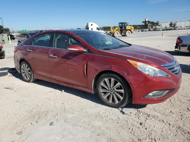 Photo 4 from auction – 2014 HYUNDAI SONATA SE with VIN 5NPEC4AC0EH889731