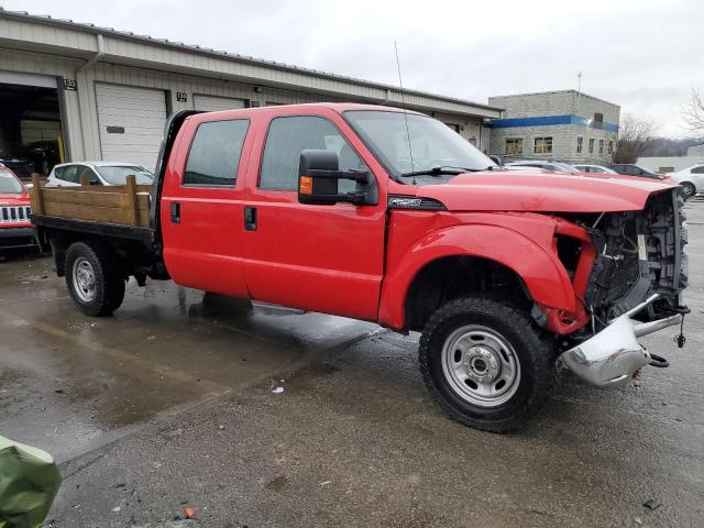 Photo 4 from auction – 2015 FORD F250 SUPER with VIN 1FD7W2B62FED31258