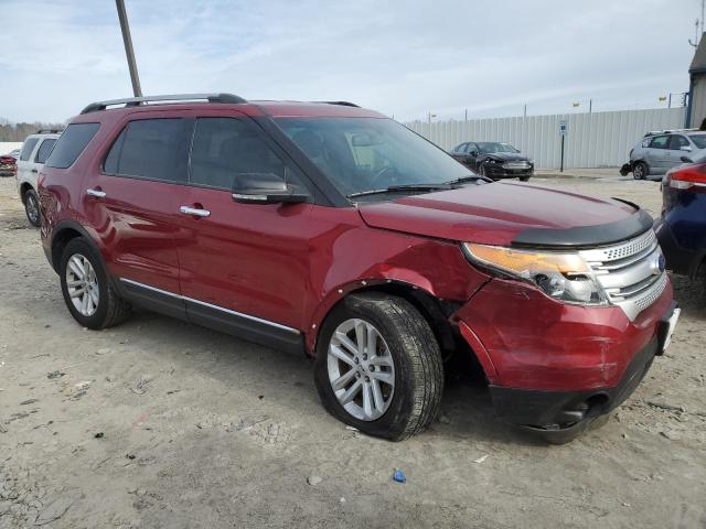 Photo 4 from auction – 2015 FORD EXPLORER X with VIN 1FM5K7D87FGC22071